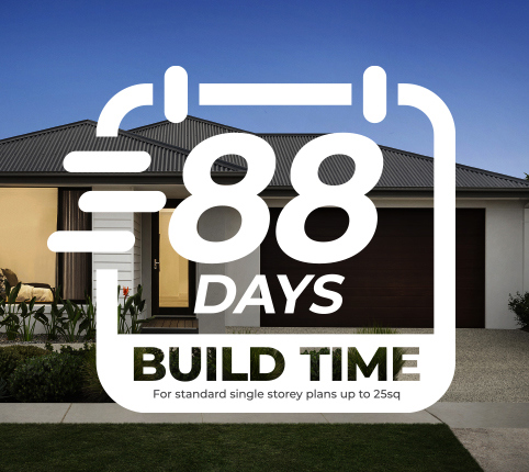 Introducing our 88 Build Time Promise